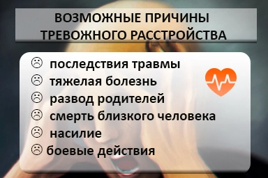 Лечение тревожного расстройства в Яблоновском